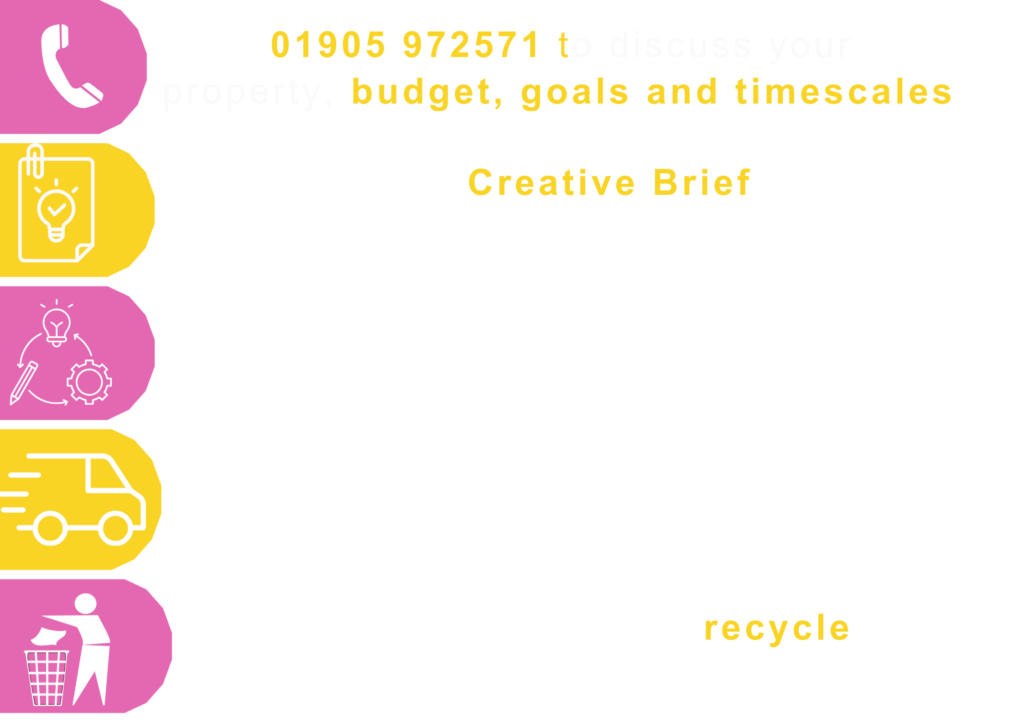 The Design for Serviced Accommodation Process infographic